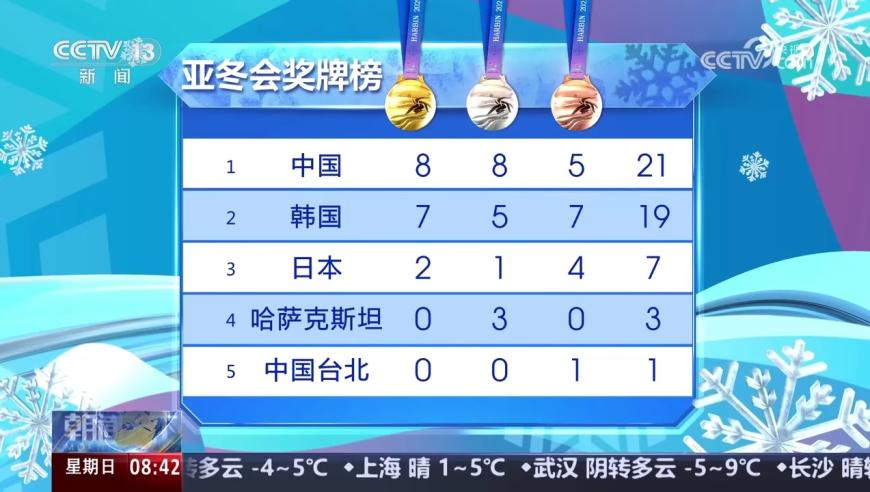 粵淘購彩,緬甸7.9級強震驚魂時刻_基礎版V4.64